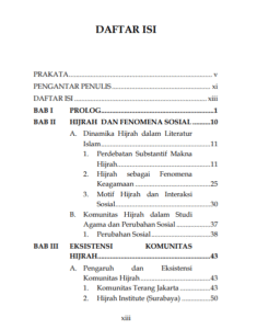 Gelombang Hijrah di Indonesia: Menemukan Identitas Diri dan Komunitas dalam Bingkai Keislaman yang Lebih Dalam