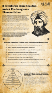 Imam Abu Hanifah: Sang Imam Agung dan Bapak Fiqih Hanafi