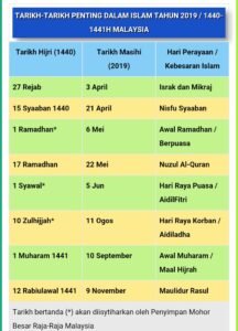 Informasi Islam Hari Ini: Antara Tantangan Global dan Semangat Kebangkitan Umat
