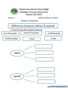 Iqamah: Panggilan Kedua Menuju Kesempurnaan Shalat