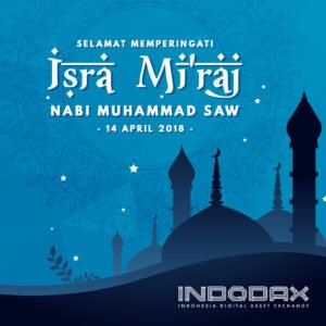 Isra Miraj: Perjalanan Spiritual Agung dan Inspirasi bagi Generasi Muda (Syabab.com)