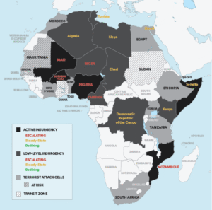 Jihad di Afrika: Sejarah, Dinamika, dan Dampaknya