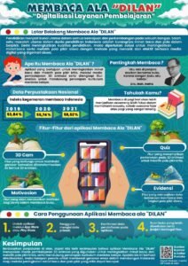 Menerangi Dunia Maya: Fenomena Infografis Islam Viral dan Peran Syabab.com di Baliknya