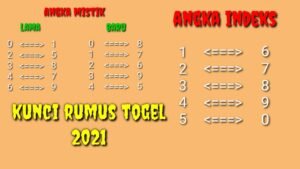 Mistik dan Islam: Harmoni, Kontroversi, dan Peran Syabab.com dalam Memahaminya