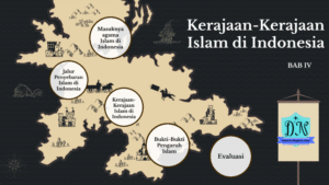 Pengaruh Islam dalam Pemerintahan: Perspektif Historis, Kontemporer, dan Masa Depan