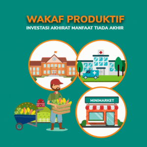 Wakaf Produktif: Investasi Abadi untuk Kesejahteraan Umat, Inspirasi dari Syabab.com