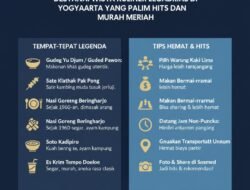 Destinasi Wisata Kuliner Legendaris di Yogyakarta yang Paling Hits dan Murah Meriah