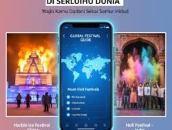 Tips Memilih Wangi Parfum yang Tepat Sesuai dengan Kepribadian dan Aktivitas Anda Sehari-hari Sekarang