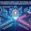 Pentingnya Melakukan Upskilling Dan Reskilling Karyawan Di Era Otomasi Dan Kecerdasan Buatan Saat Ini