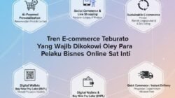 Tren E-commerce Terbaru Yang Wajib Diketahui Oleh Para Pelaku Bisnis Online Saat Ini