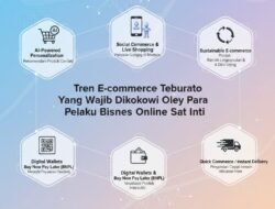 Tren E-commerce Terbaru Yang Wajib Diketahui Oleh Para Pelaku Bisnis Online Saat Ini