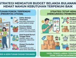 Strategi Mengatur Budget Belanja Bulanan Agar Tetap Hemat Namun Semua Kebutuhan Pokok Terpenuhi Baik