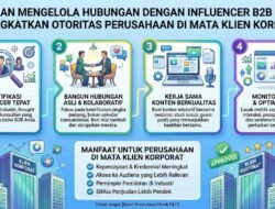 Cara Mengelola Hubungan Dengan Influencer B2B Untuk Meningkatkan Otoritas Perusahaan Di Mata Klien Korporat