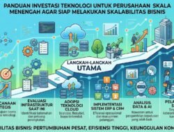 Panduan Investasi Teknologi Untuk Perusahaan Skala Menengah Agar Siap Melakukan Skalabilitas Bisnis