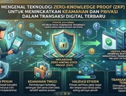 Mengenal Teknologi Zero-Knowledge Proof Untuk Meningkatkan Keamanan Dan Privasi Dalam Transaksi Digital Terbaru