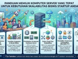 Panduan Memilih Komputer Server Yang Tepat Untuk Kebutuhan Skalabilitas Bisnis Startup Anda